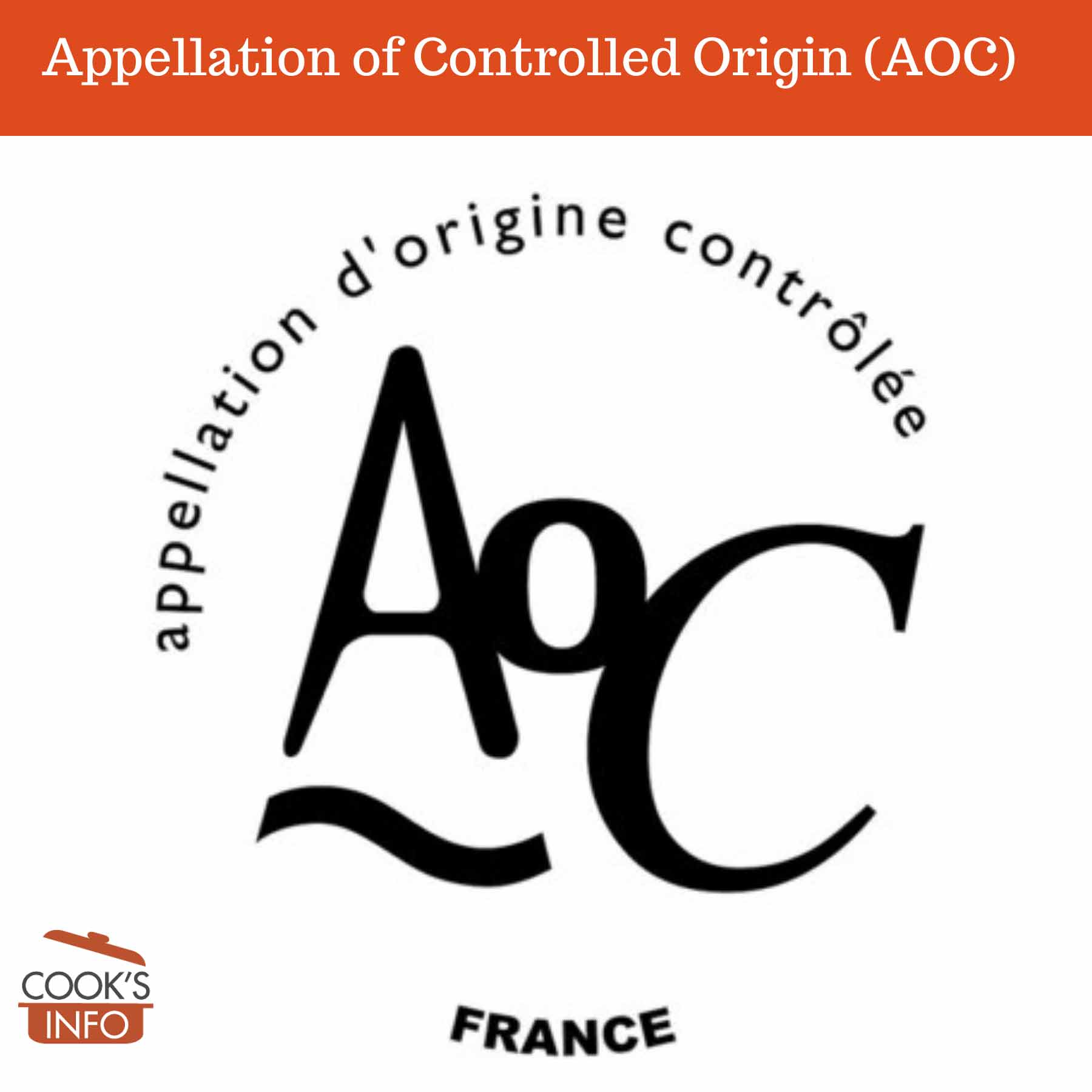 Appellation of Controlled Origin (AOC)