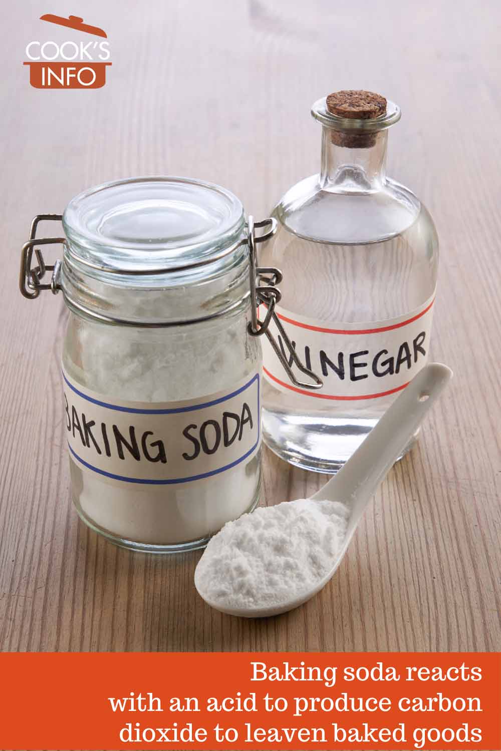 Baking Soda and Vinegar