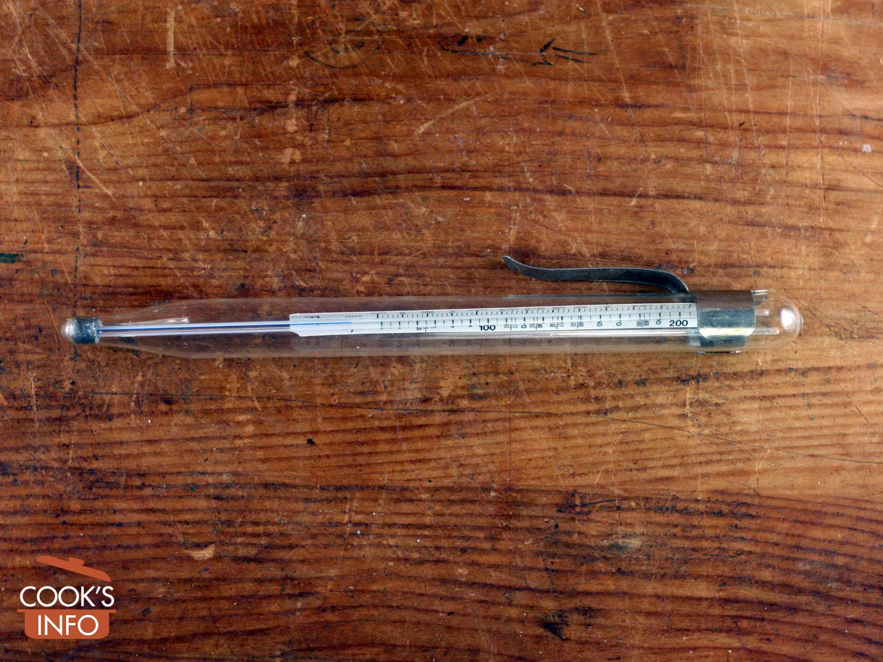 Candy thermometer showing characteristic clip