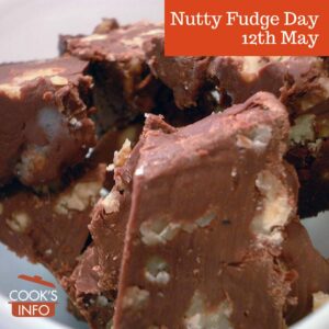 Nutty fudge