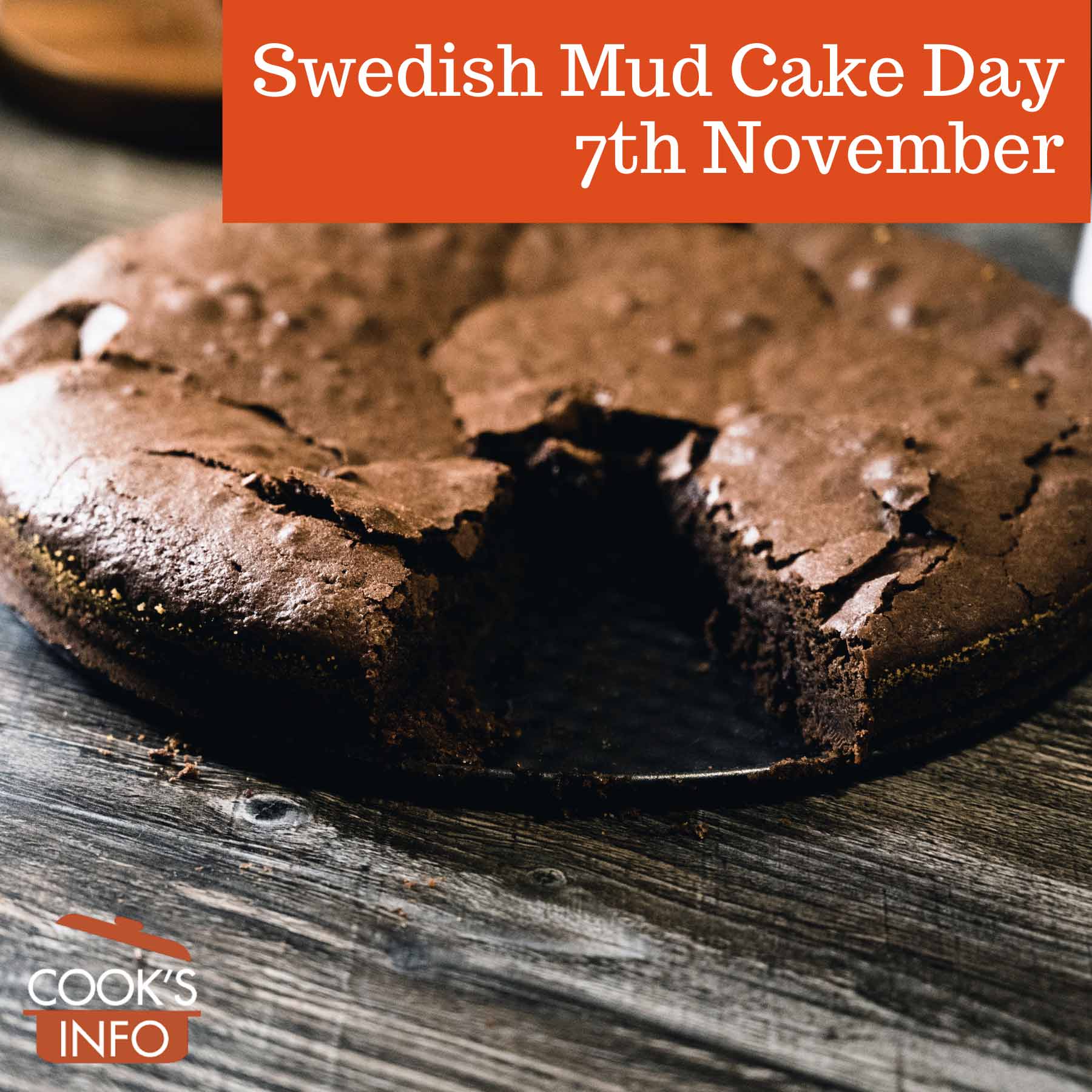 Swedish Mud Cake (aka Kladdkaka)