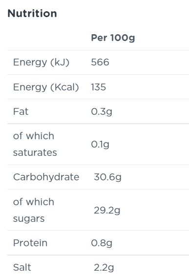 New Volkswagen ketchup nutrition information