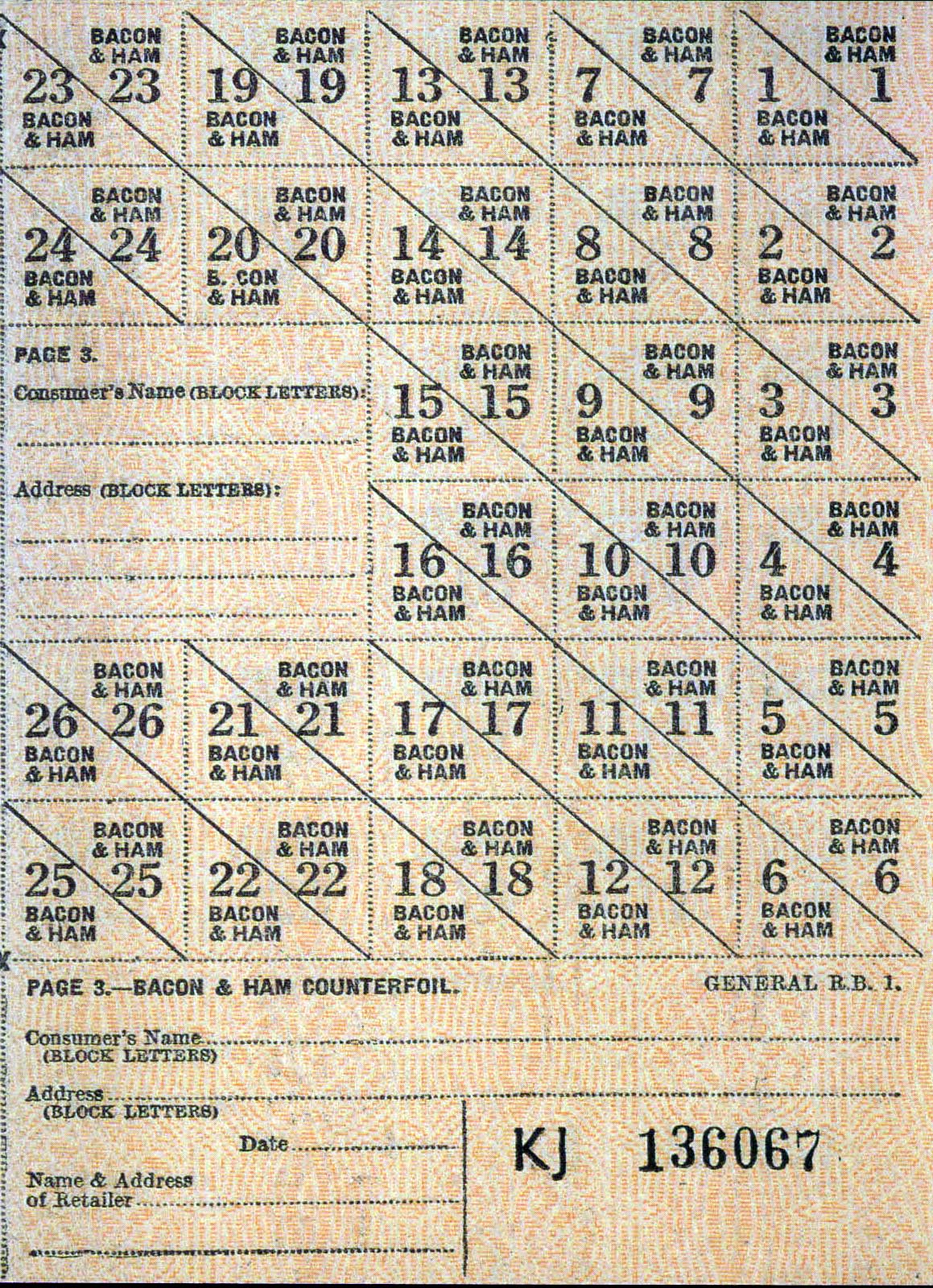 WW2 British ration coupons for bacon and ham