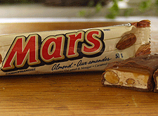 Mars with almonds: Germany
Canada